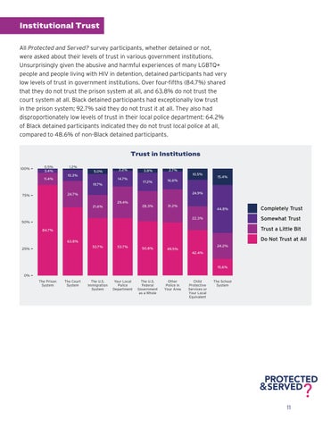 Lambda Legal 灯饰目录 · P&S 射灯 Report 第 11 页