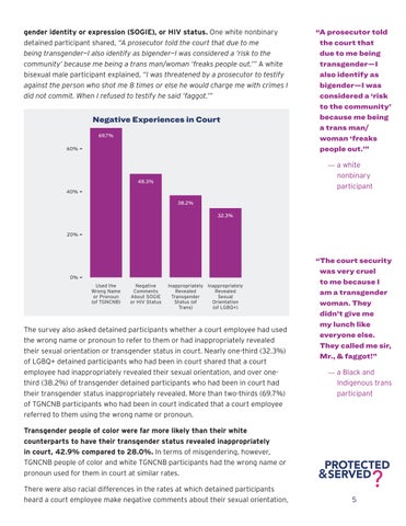 Lambda Legal 灯饰目录 · P&S 射灯 Report 第 5 页