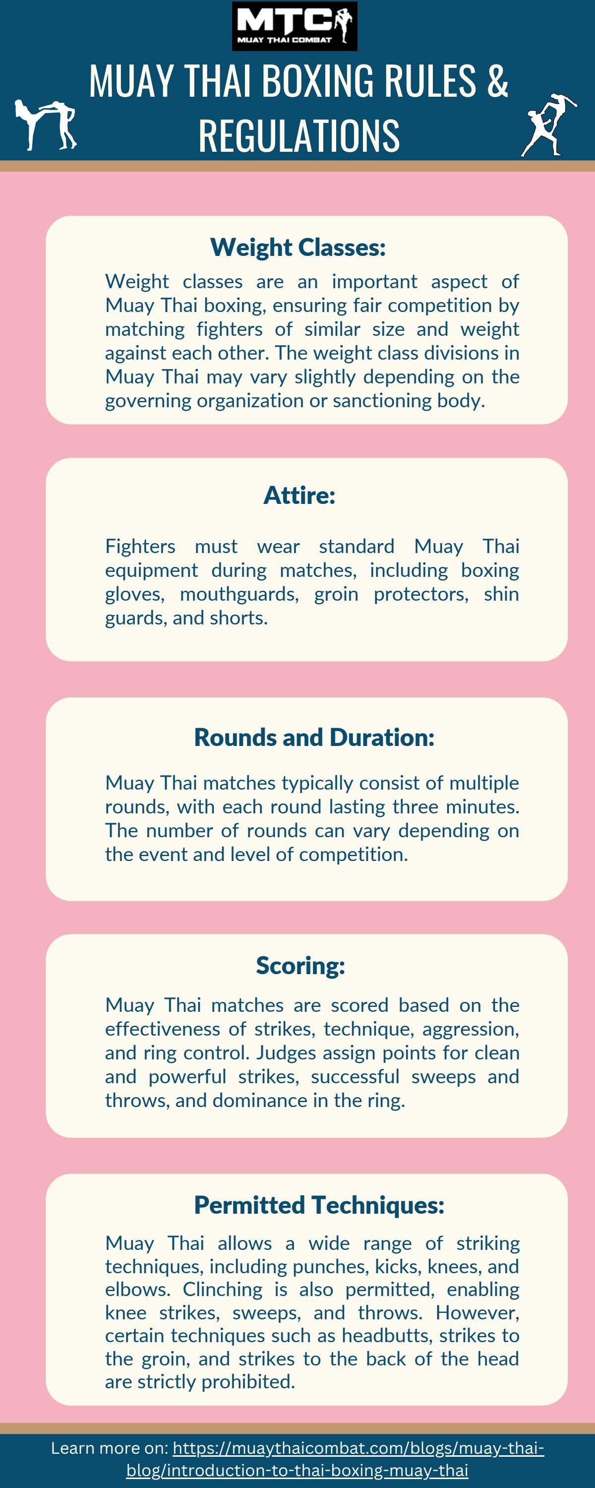 Muay Thai Boxing Rules & Regulations A Comprehensive Guide by Liam