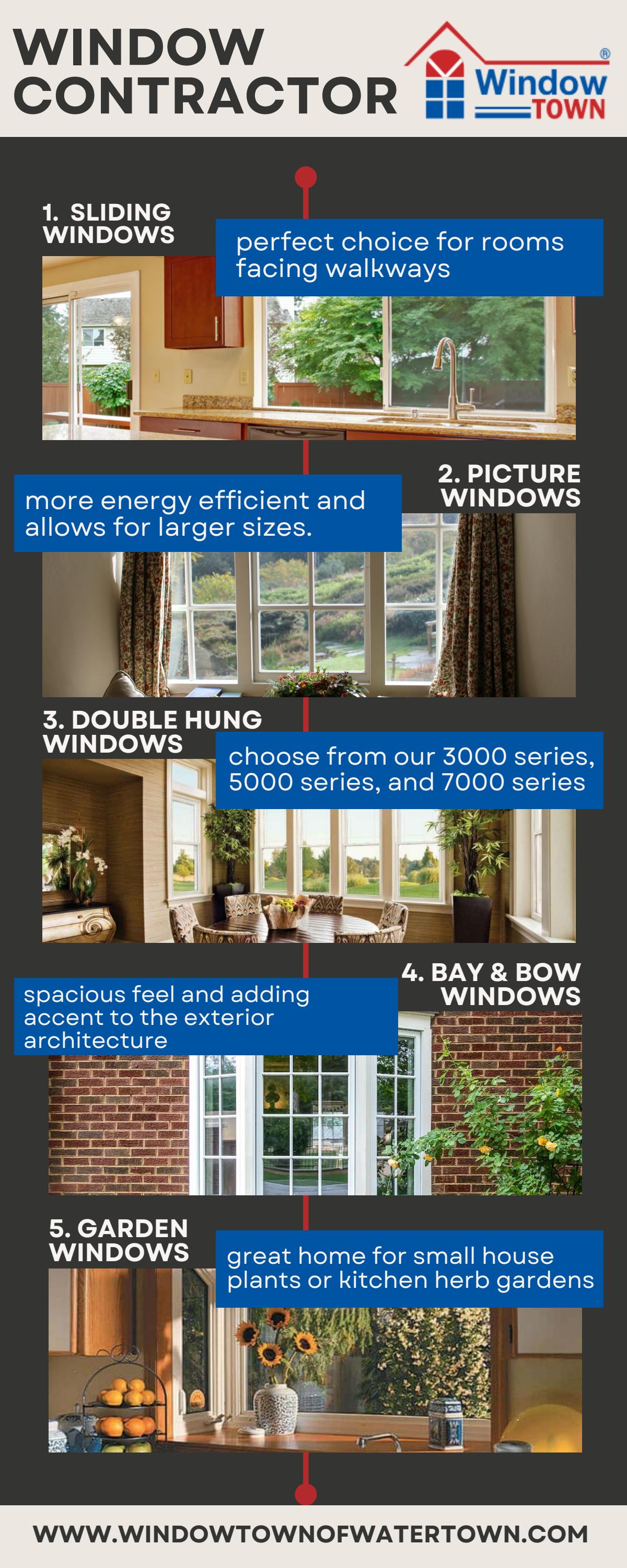 Get the Perfect Replacement Windows for Your Home in Capital District