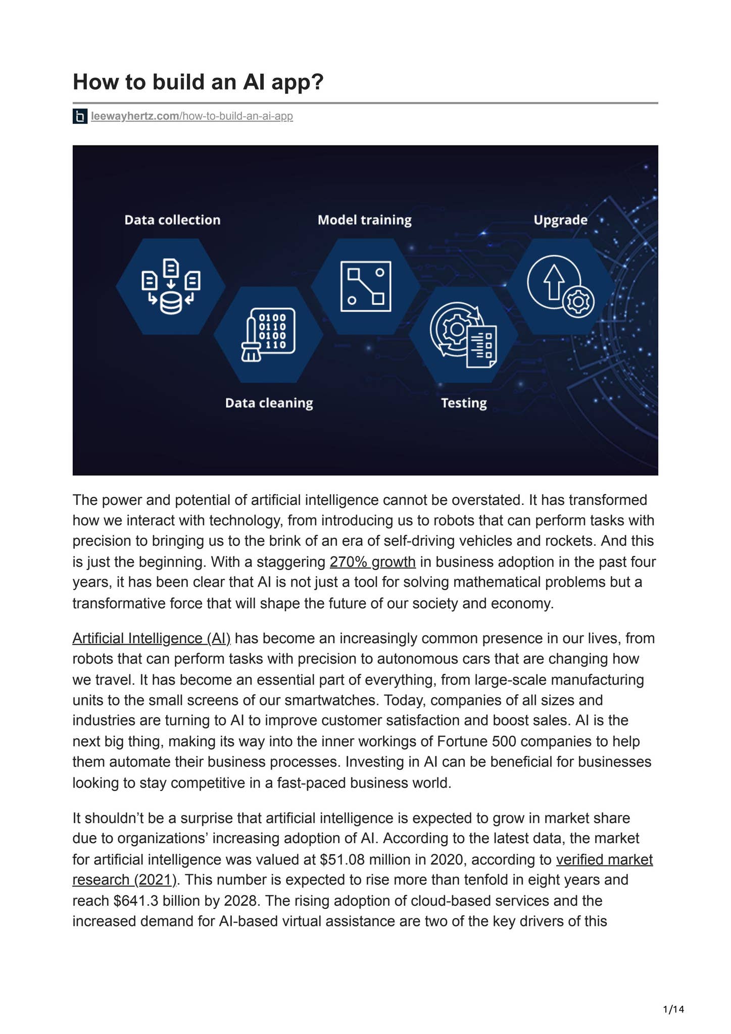 HOW TO BUILD AN AI APP: A STEP-BY-STEP GUIDE by Christopher T. Hyatt ...