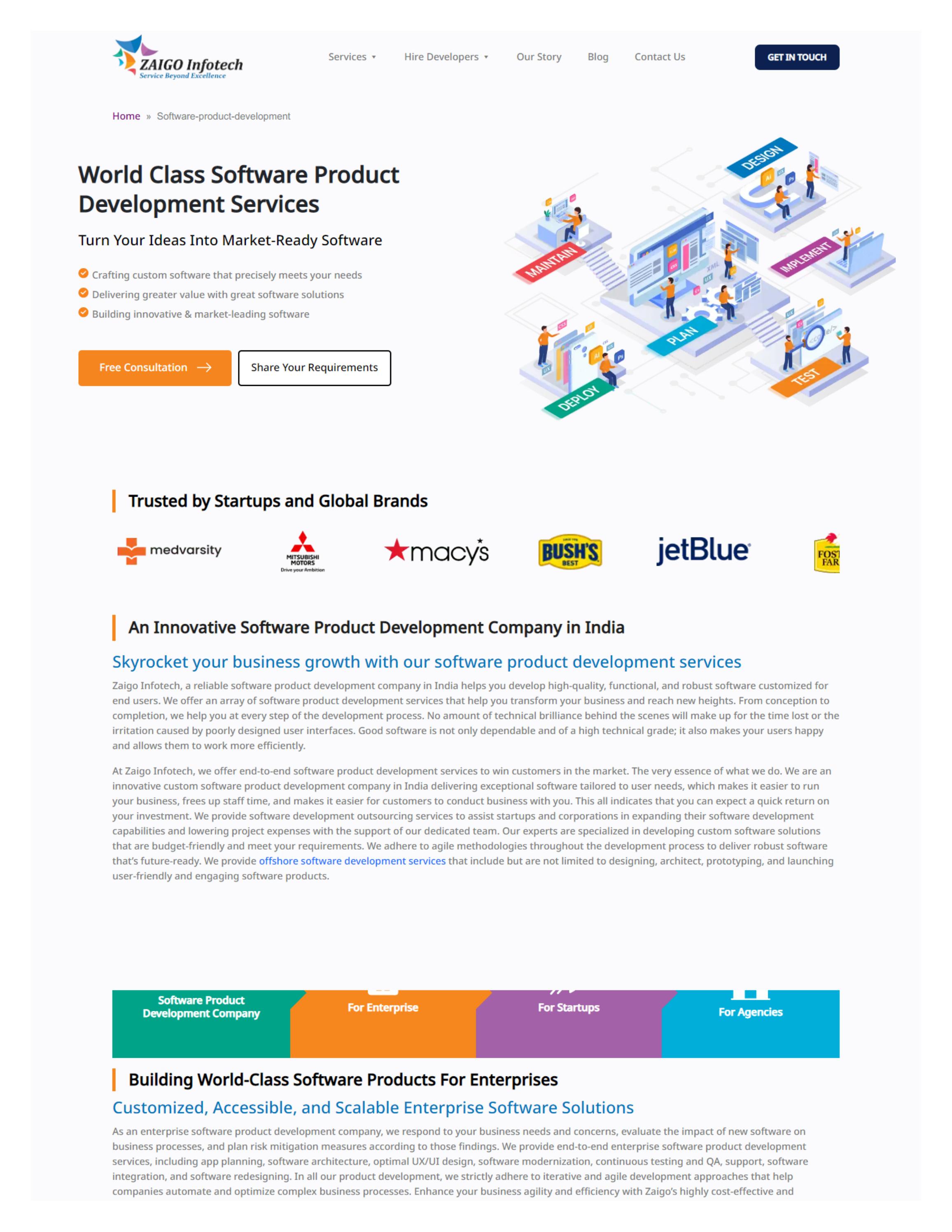 Software Product Development Company in India Zaigo Infotech by charlotte watson Issuu