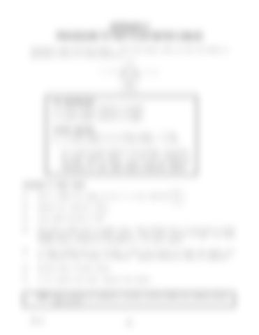 Page 247