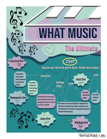 Music To My Ears 第 24 页