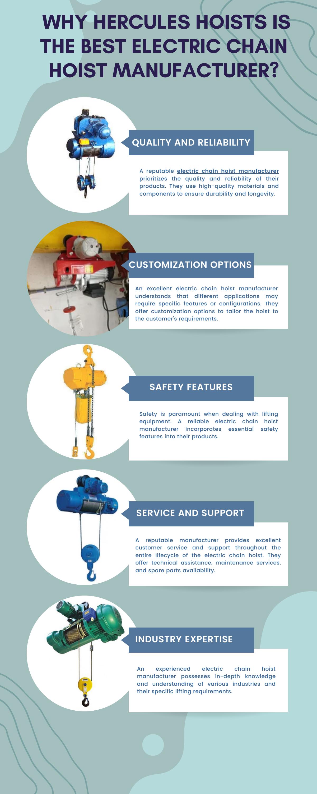 Why Hercules Hoists is the best Electric Chain Hoist Manufacturer? by