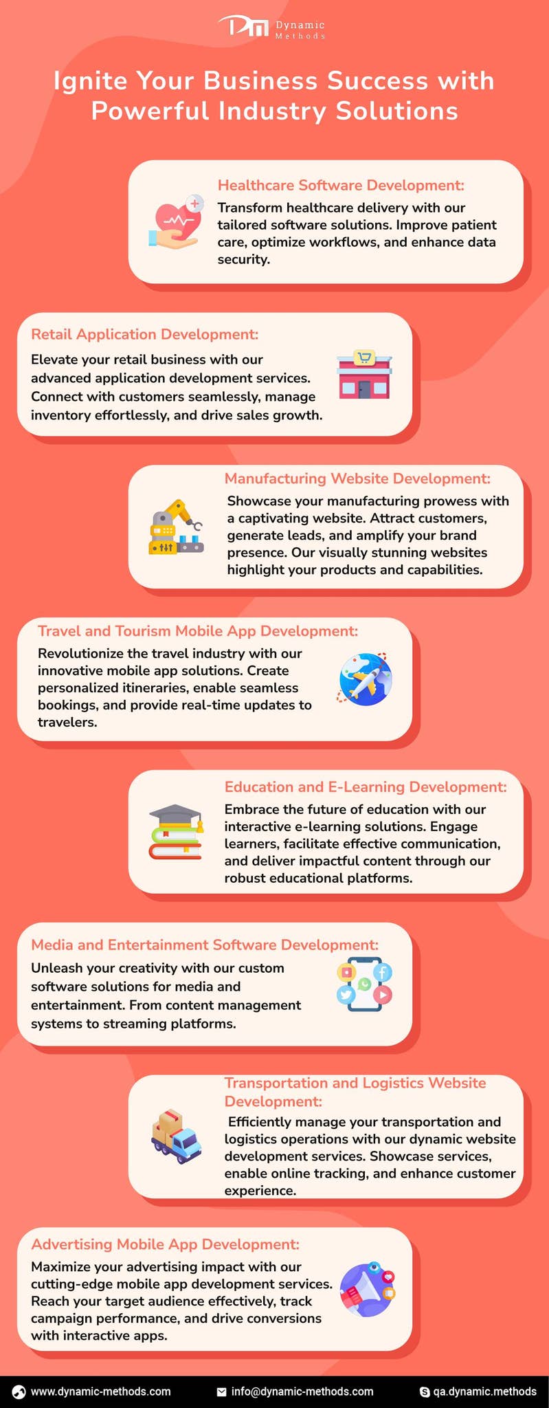 Development Solutions Infographic Empower Your Business with the Excellent Industry-Specific Development ...