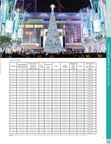 Christmas Essentials 2022 第 7 页