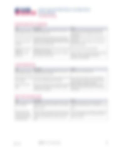 Page 338