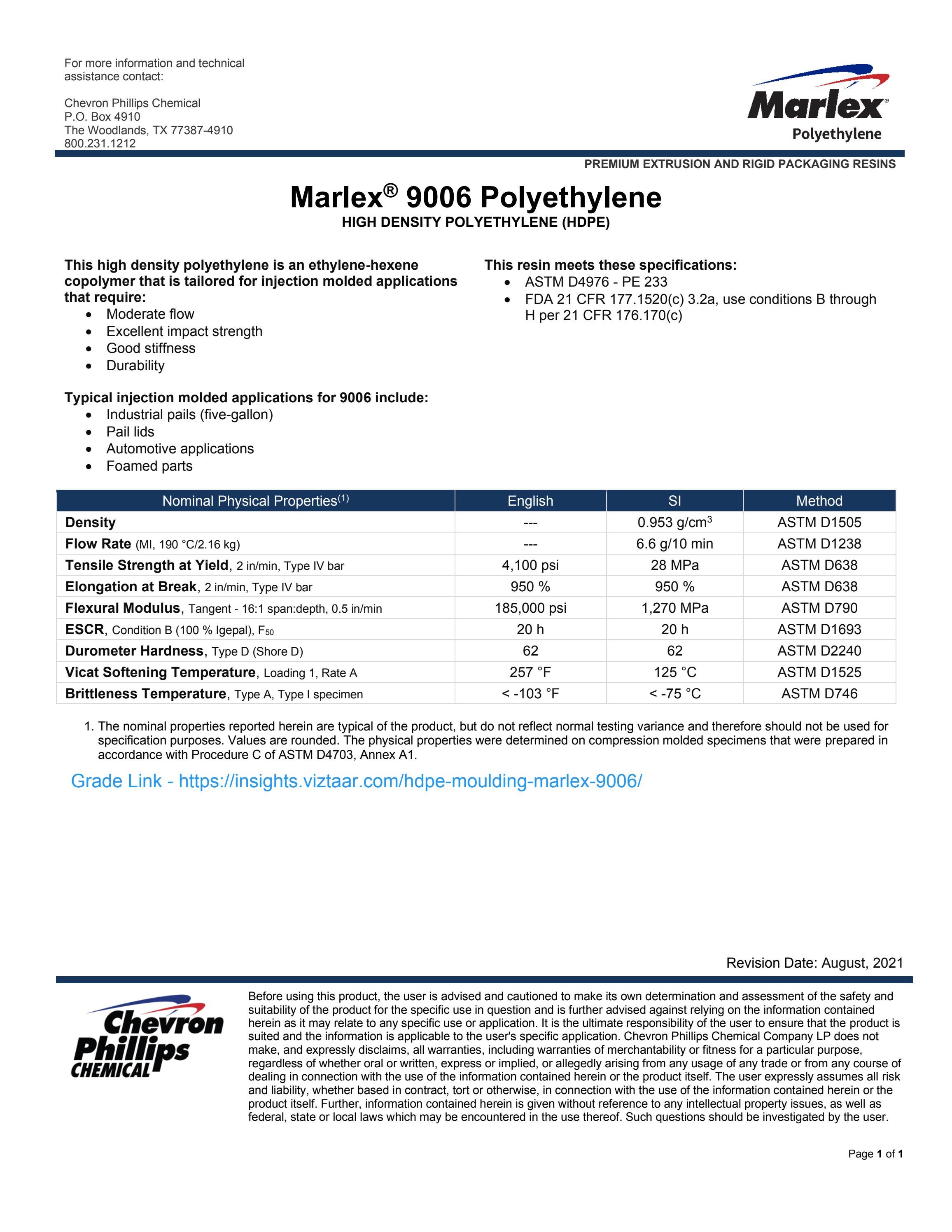 HDPE Moulding Marlex 9006 by Chandan Arya Issuu
