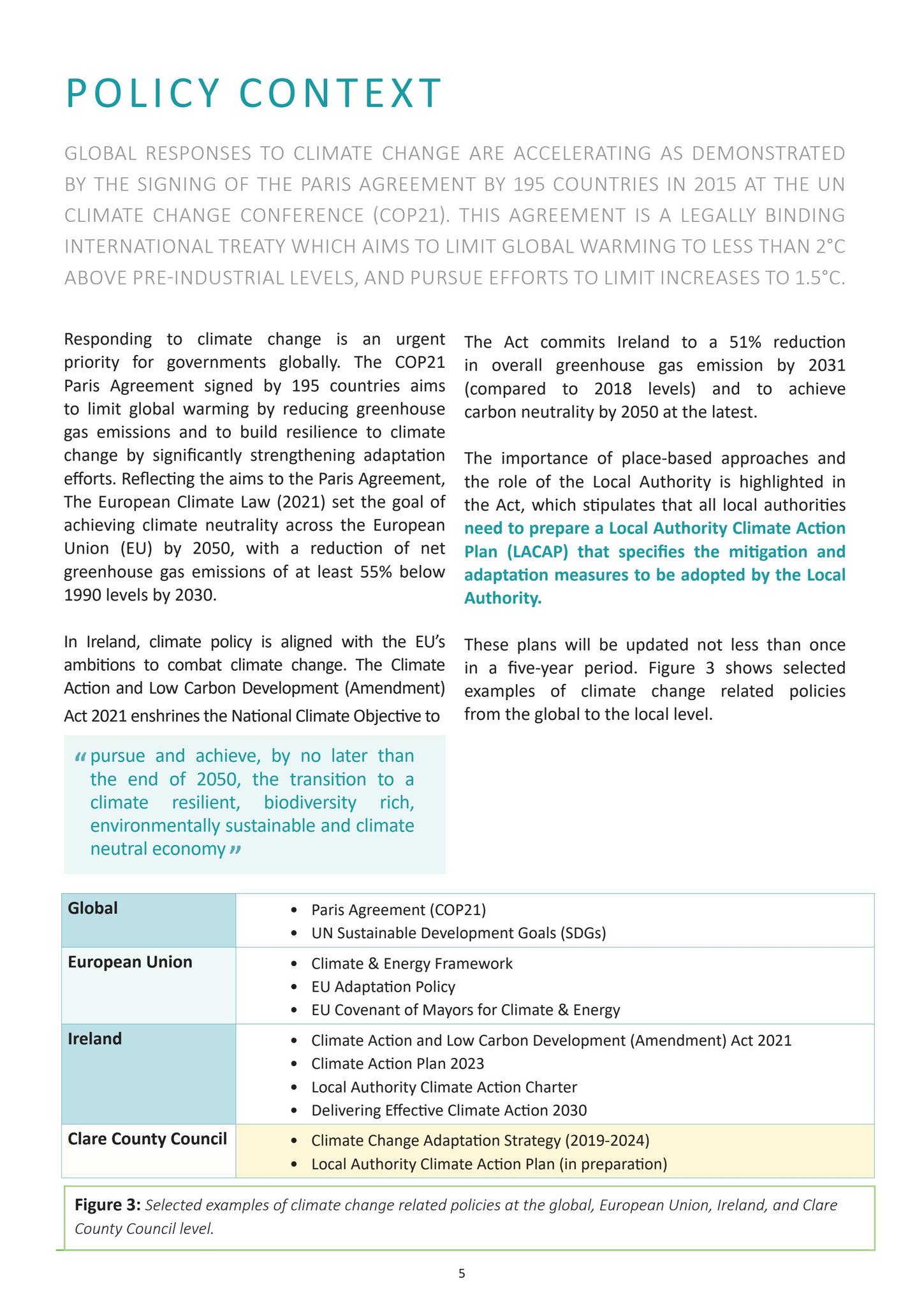 Climate Action Plan Summary Report by Clare County Council - Issuu