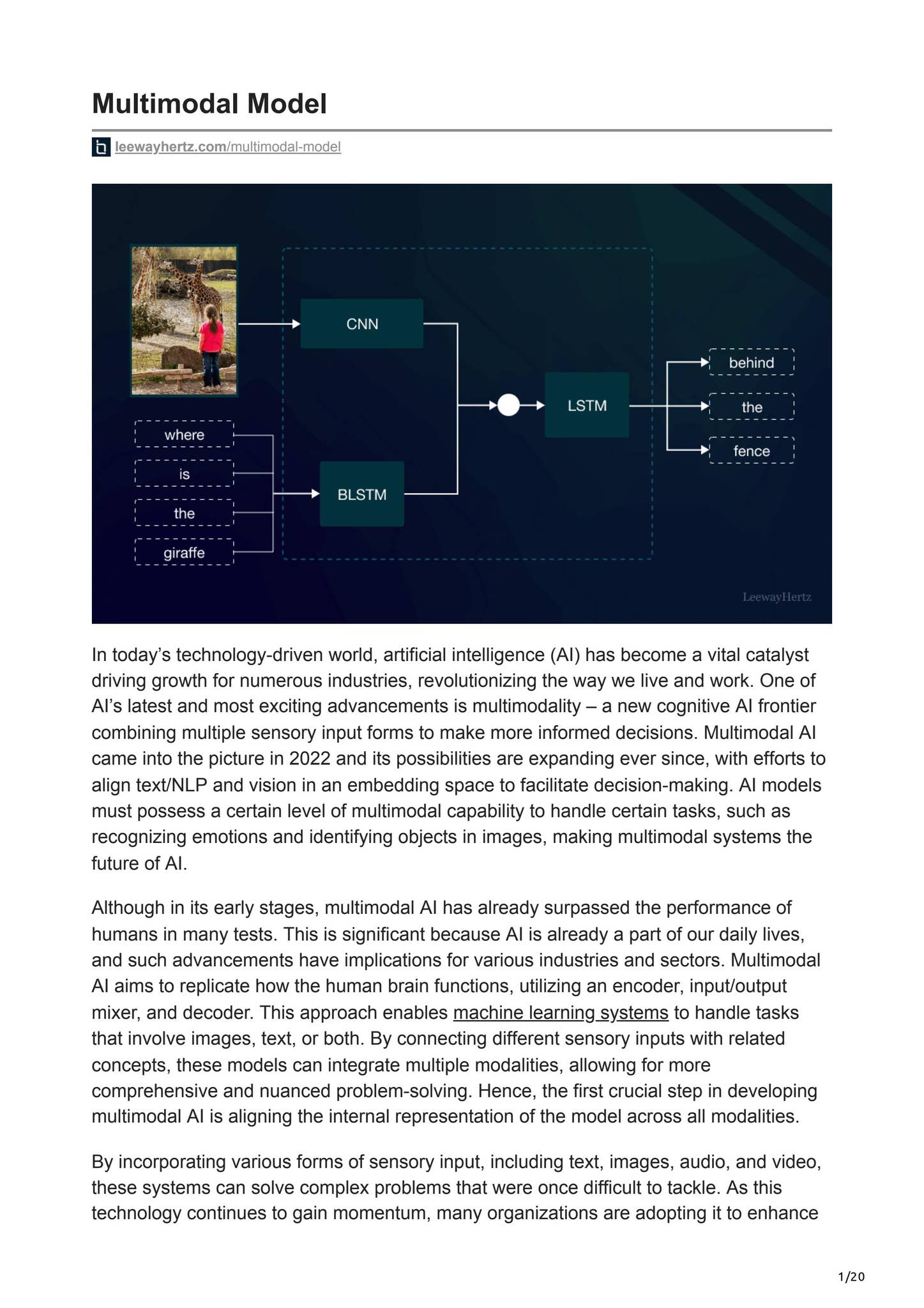 THE FUTURE OF AI: HOW MULTIMODAL MODELS ARE LEADING THE WAY by ...