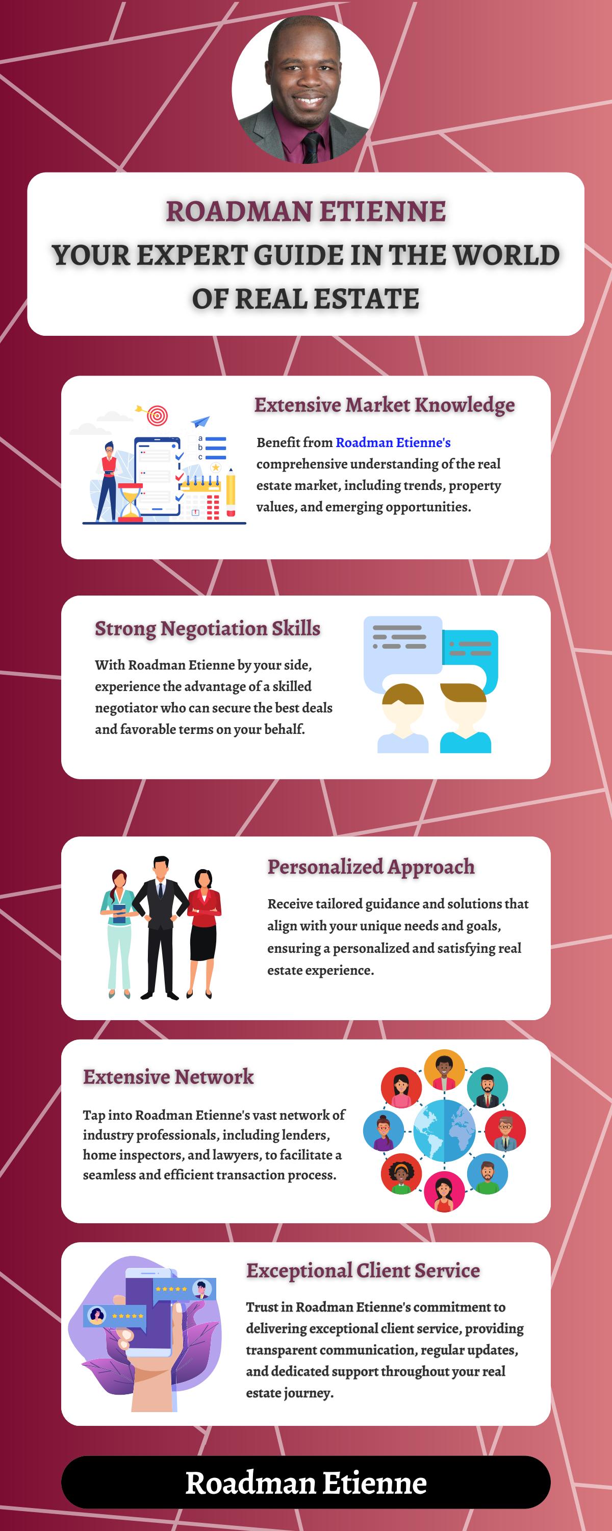 Your Expert Guide in the World of Real Estate Roadman Etienne by