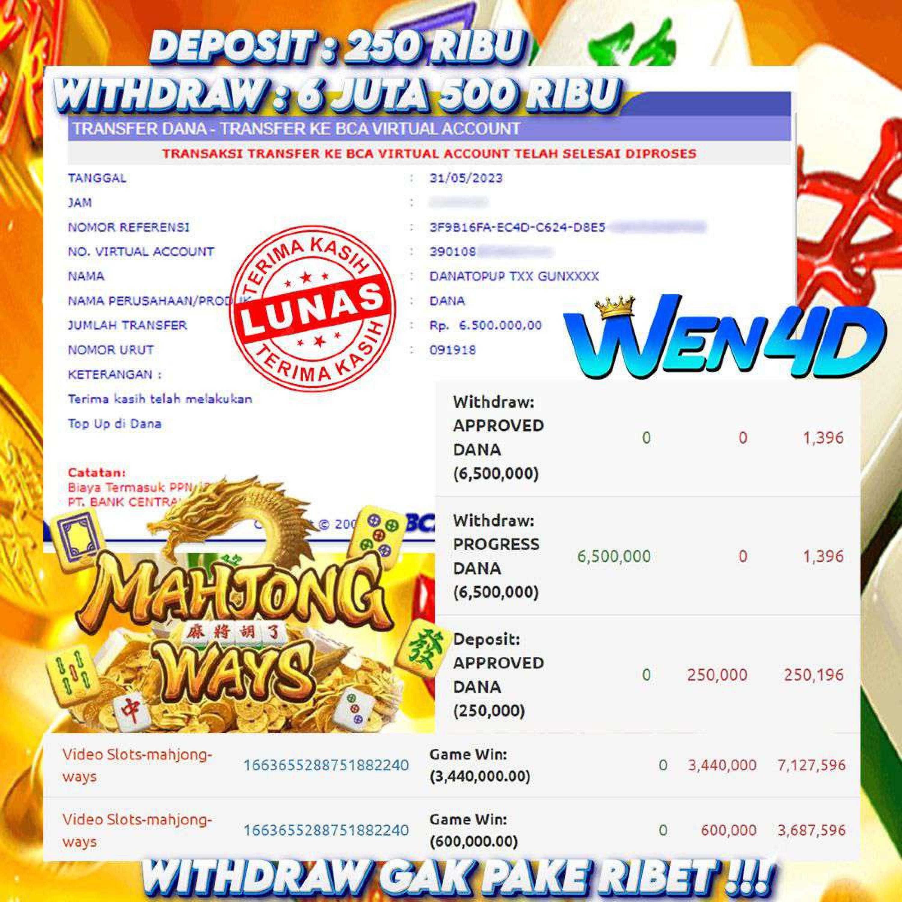 bandar slot withdraw online: Panduan Pemula untuk Memahami, Memilih, dan Menggunakannya dengan Aman