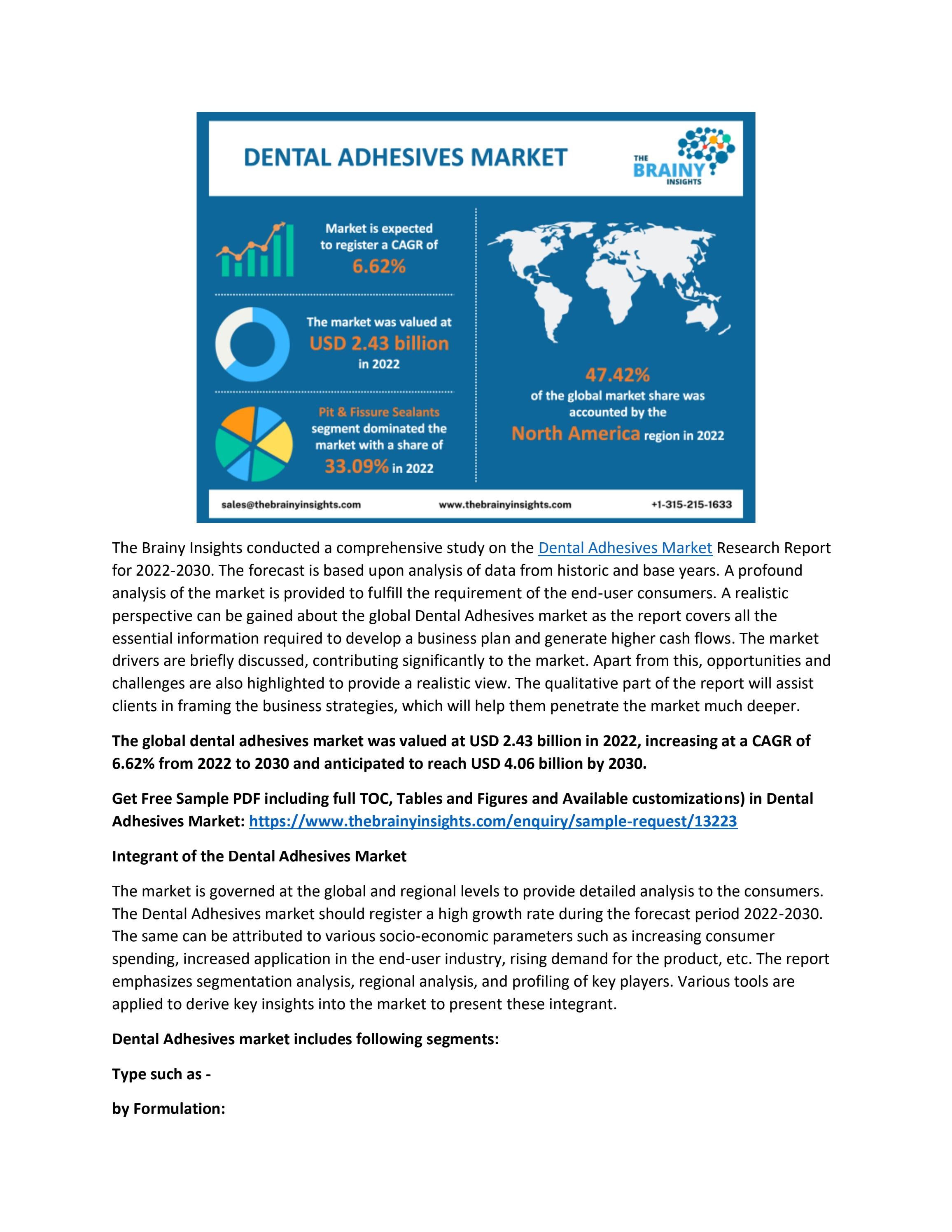Dental Adhesives Market 2023 Industry Outline, Global Executive Players