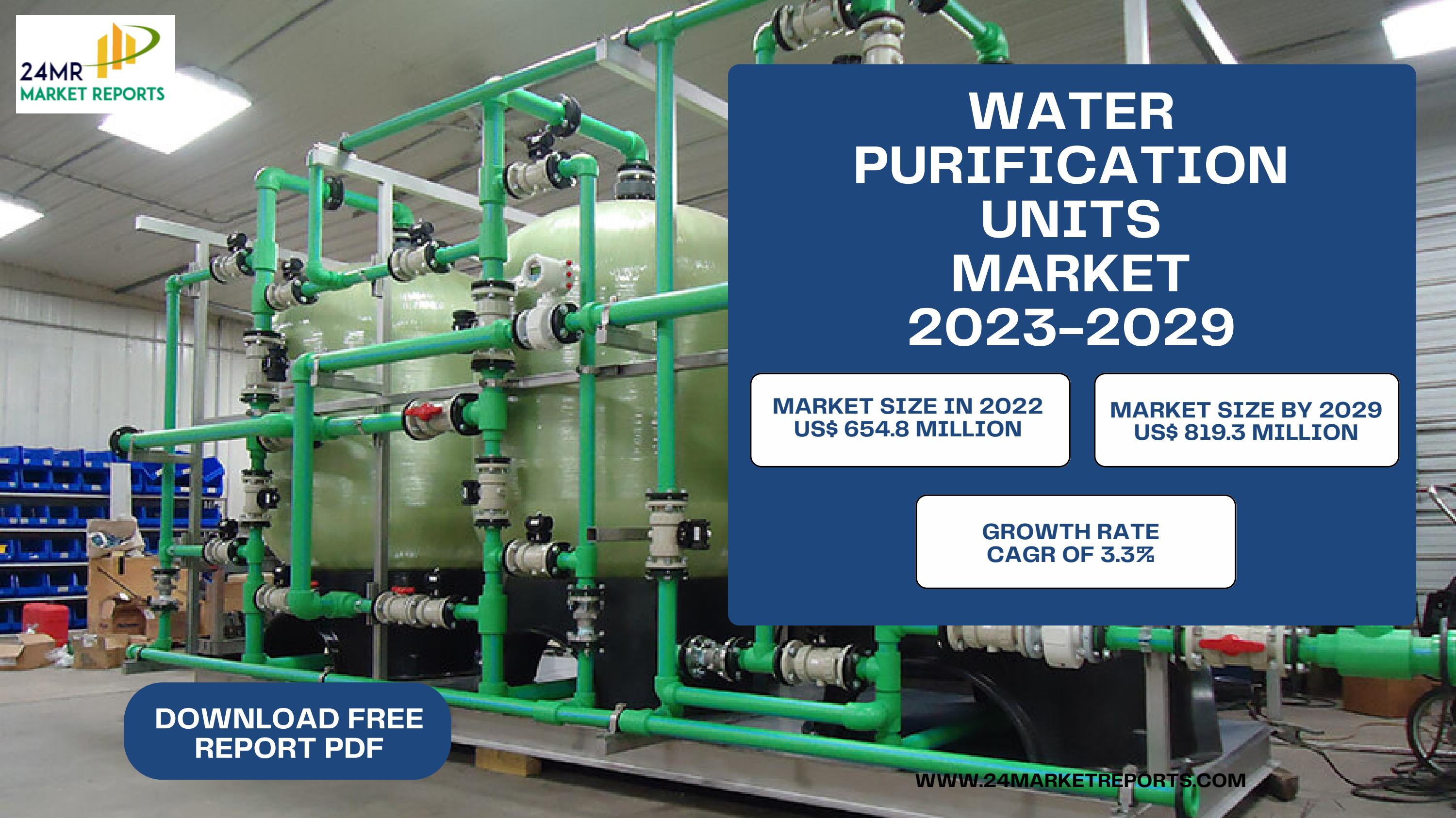 Water Purification Units Market, Global Outlook and Forecast 20232029