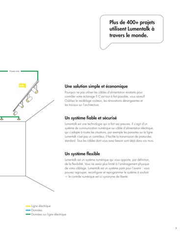 lumenpulse 灯饰目录 · Lumentalk - Amérique du Nord - 法文 第 5 页
