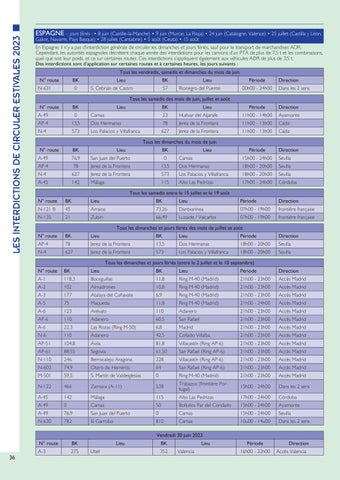 Page 36