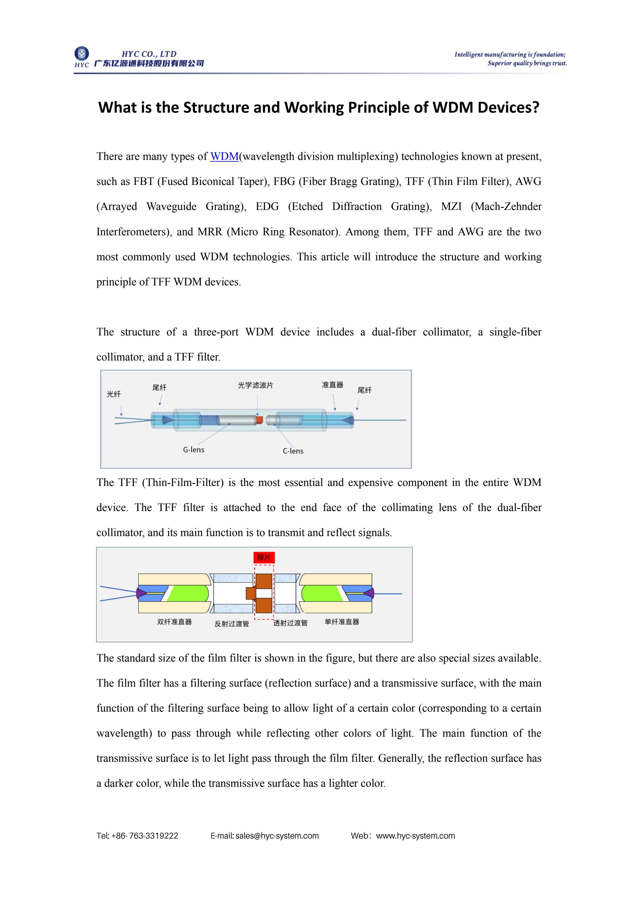 What is the Structure and Working Principle of WDM Devices? by