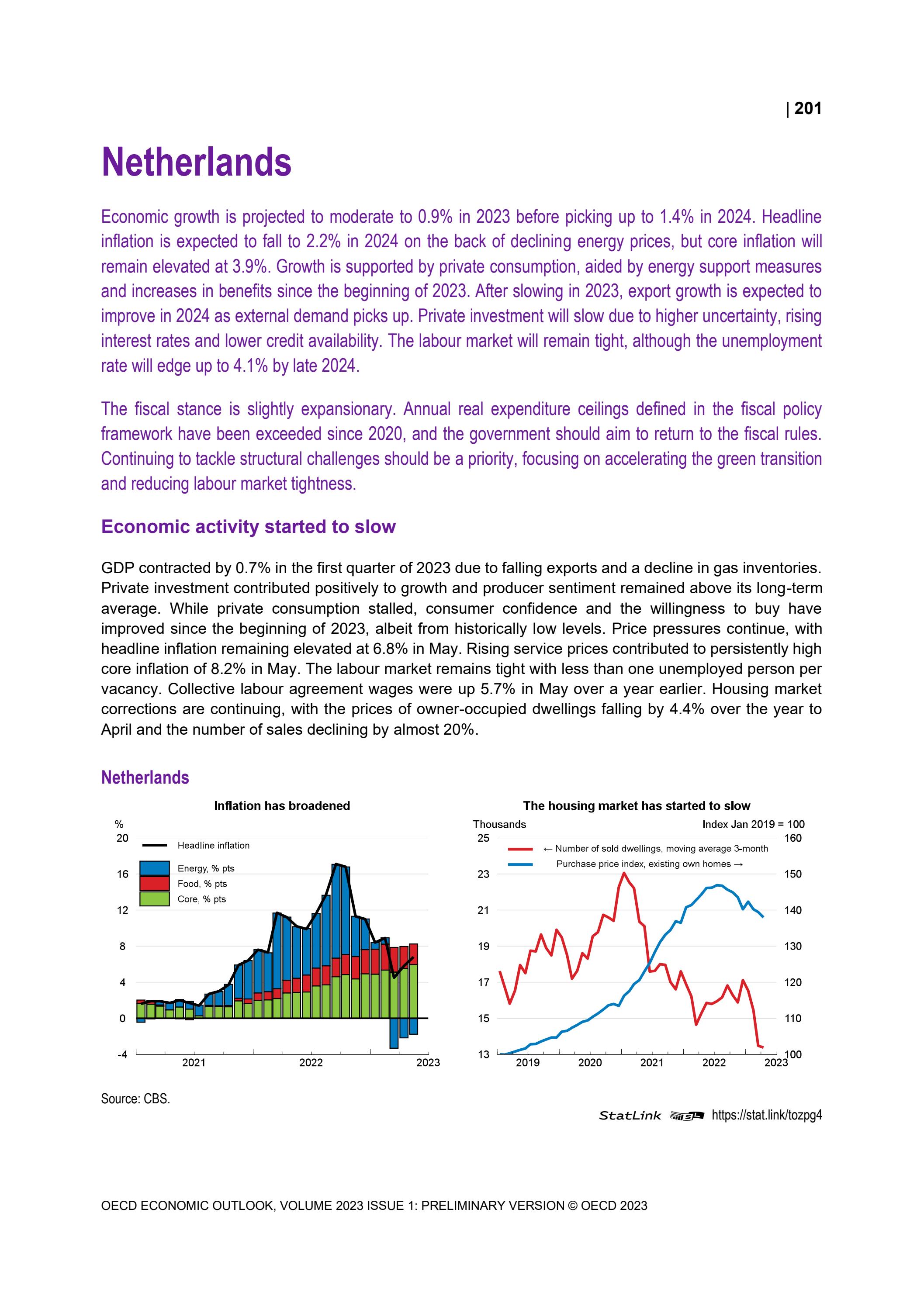 Netherlands projection note OECD Economic Outlook June 2023 by OECD - Issuu