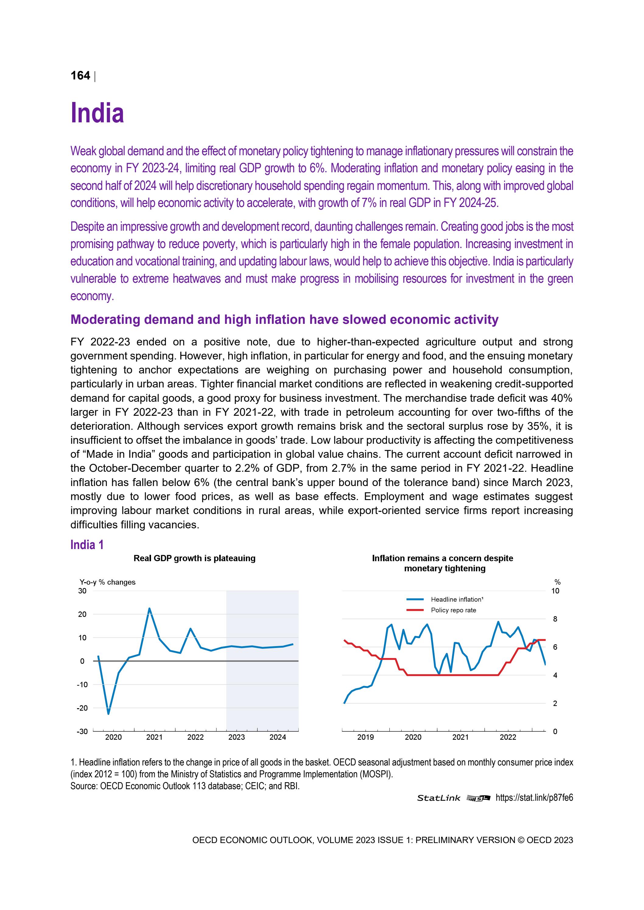 India Projection Note Oecd Economic Outlook June 2023 By Oecd Issuu