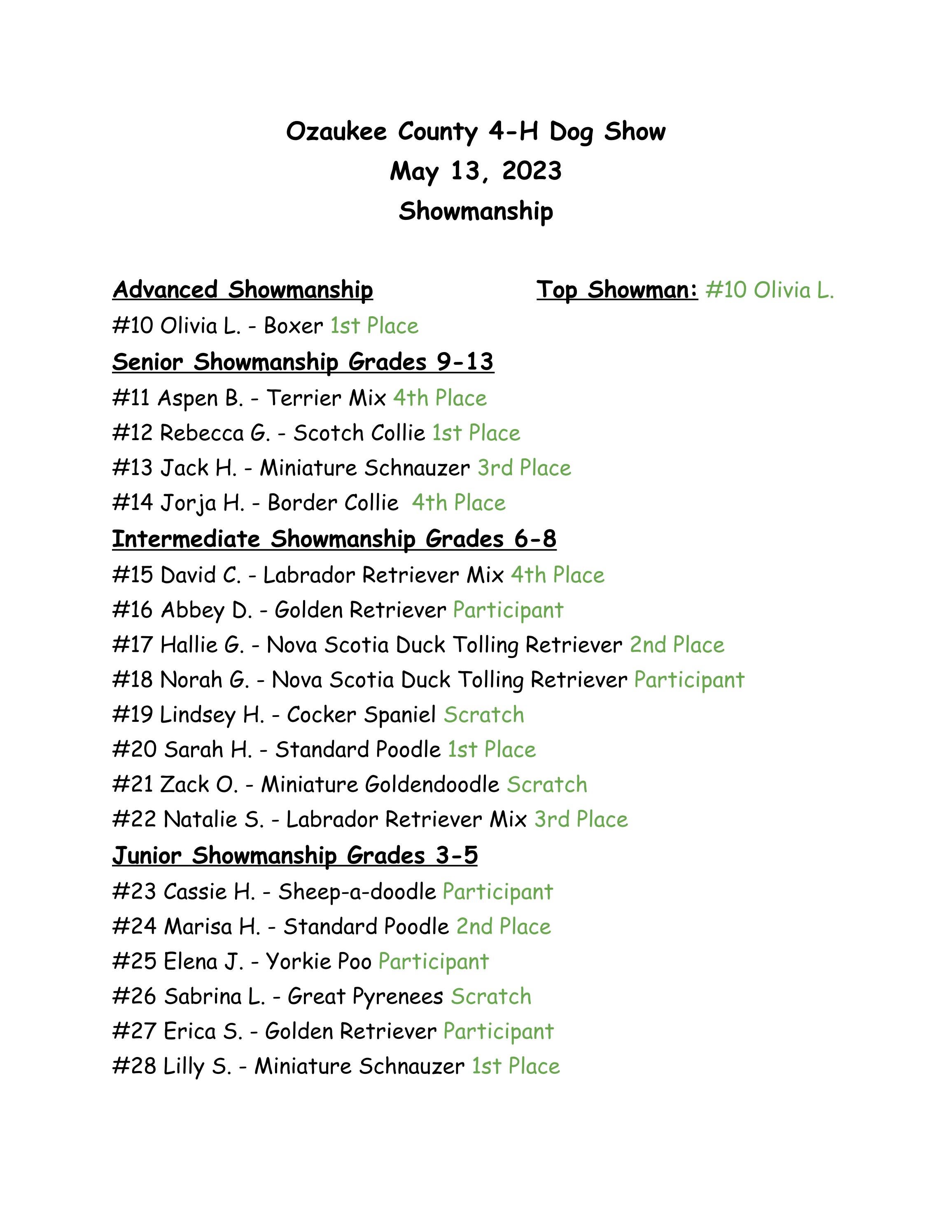 2023 4H Dog Show Results by Alycia Kringel Issuu