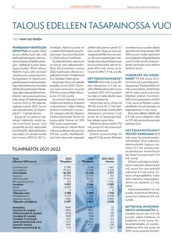 Page 22