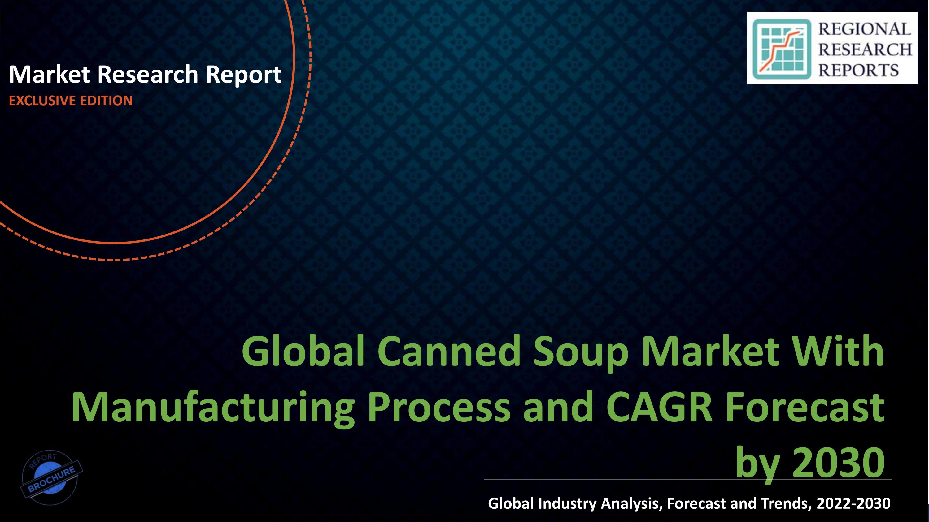 Canned Soup Market With Manufacturing Process and CAGR Forecast by 2030