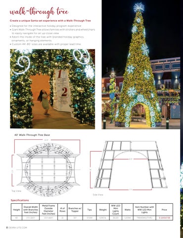 Dekra-Lite Industries, Inc. 灯饰目录 · Christmas Essentials 2023 第 10 页