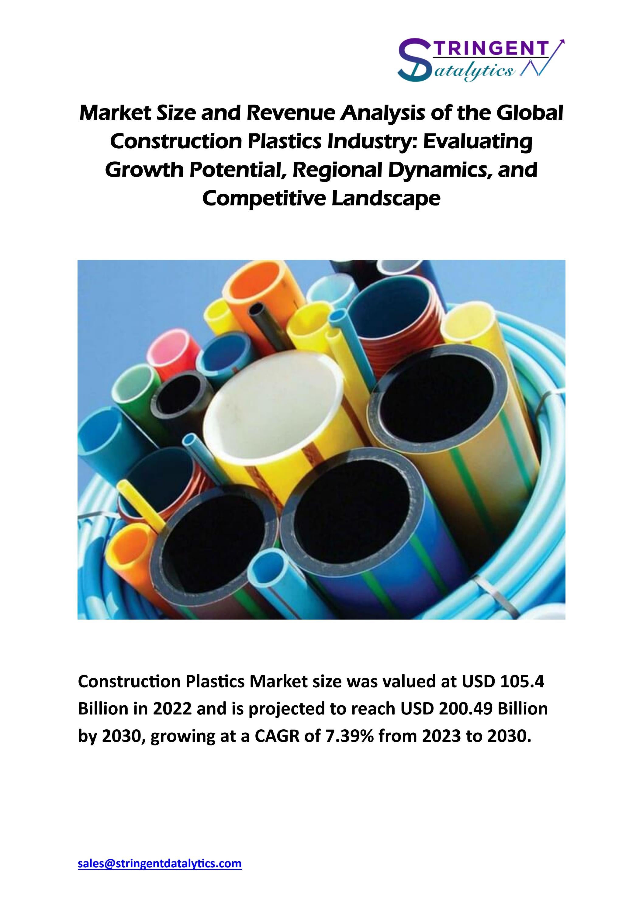 Market Size and Revenue Analysis of the Global Construction Plastics