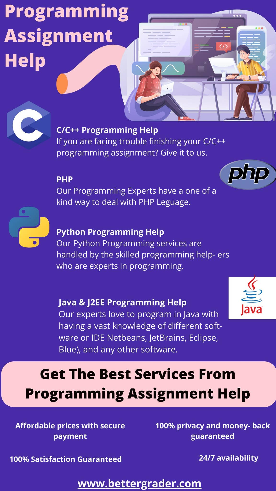 Affordable Programming Assignment Help for All by Amanda W. Carrico - Issuu