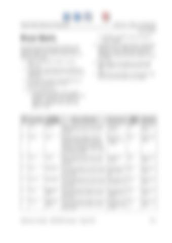 Page 310