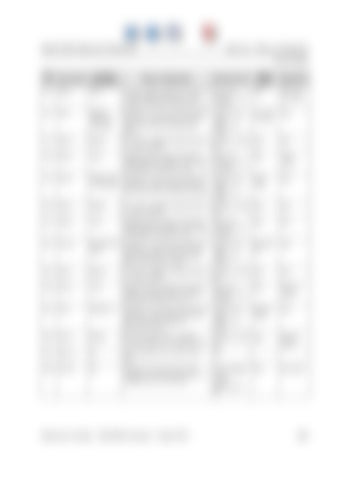 Page 316