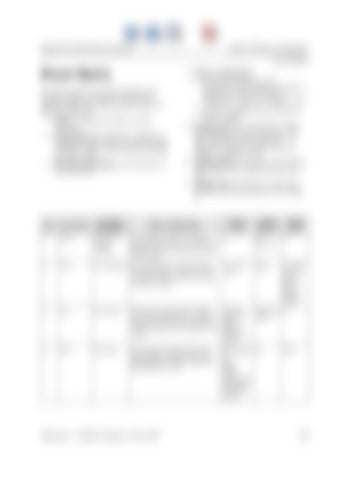 Page 247