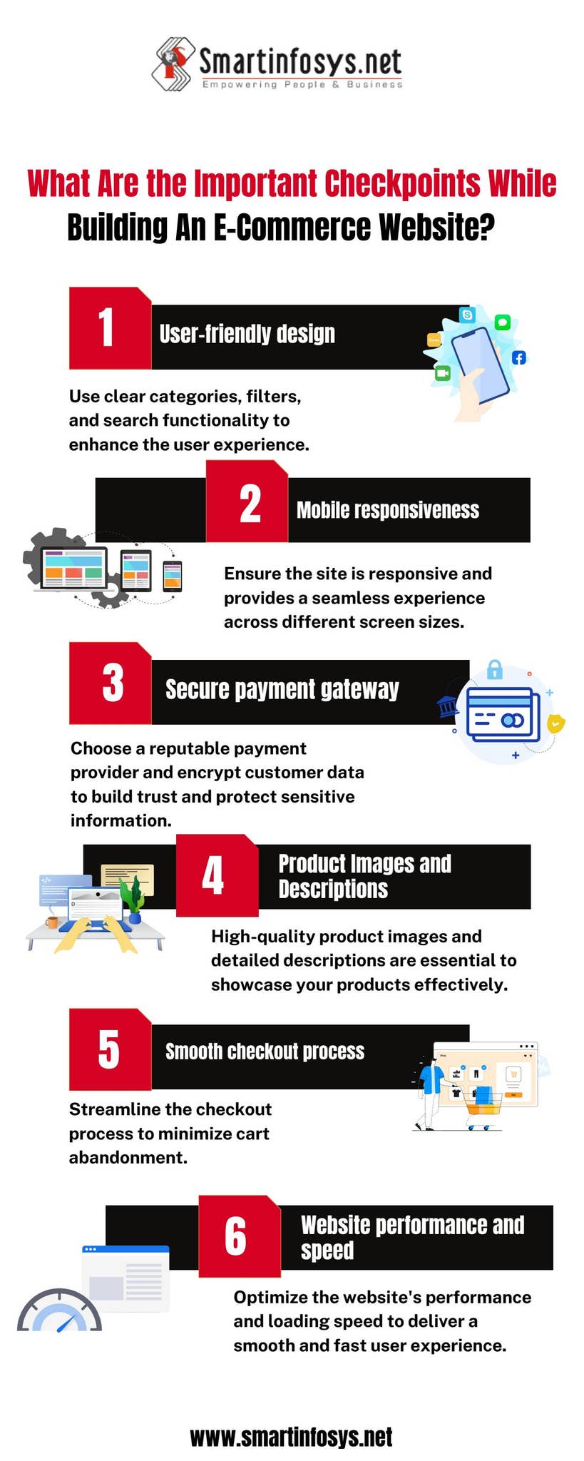 Checkpoints Infographic What Are the Important Checkpoints While Building An E-Commerce Website ...