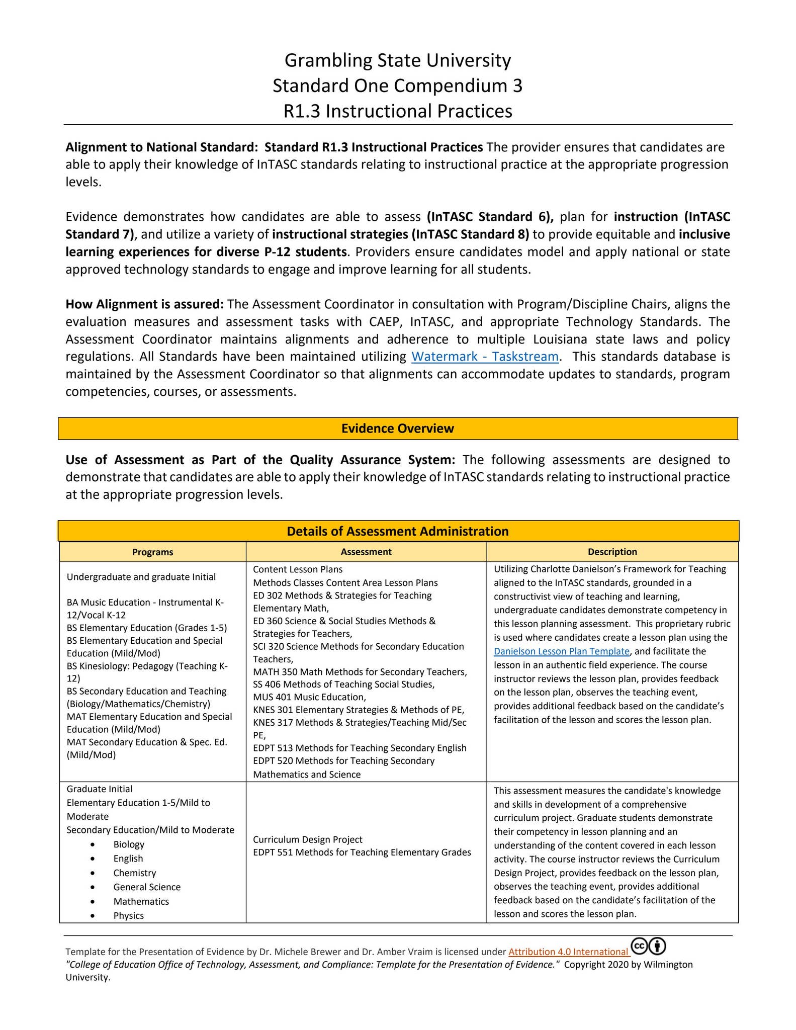 Standard One Compendium 3 – R1.3 Instructional Practice by Michele ...