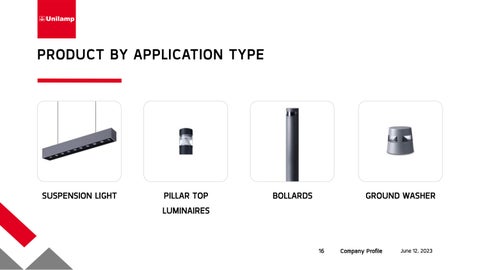 UNILAMP Company 型材灯 第 16 页