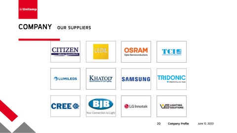 UNILAMP Company 型材灯 第 20 页