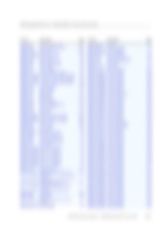Page 467