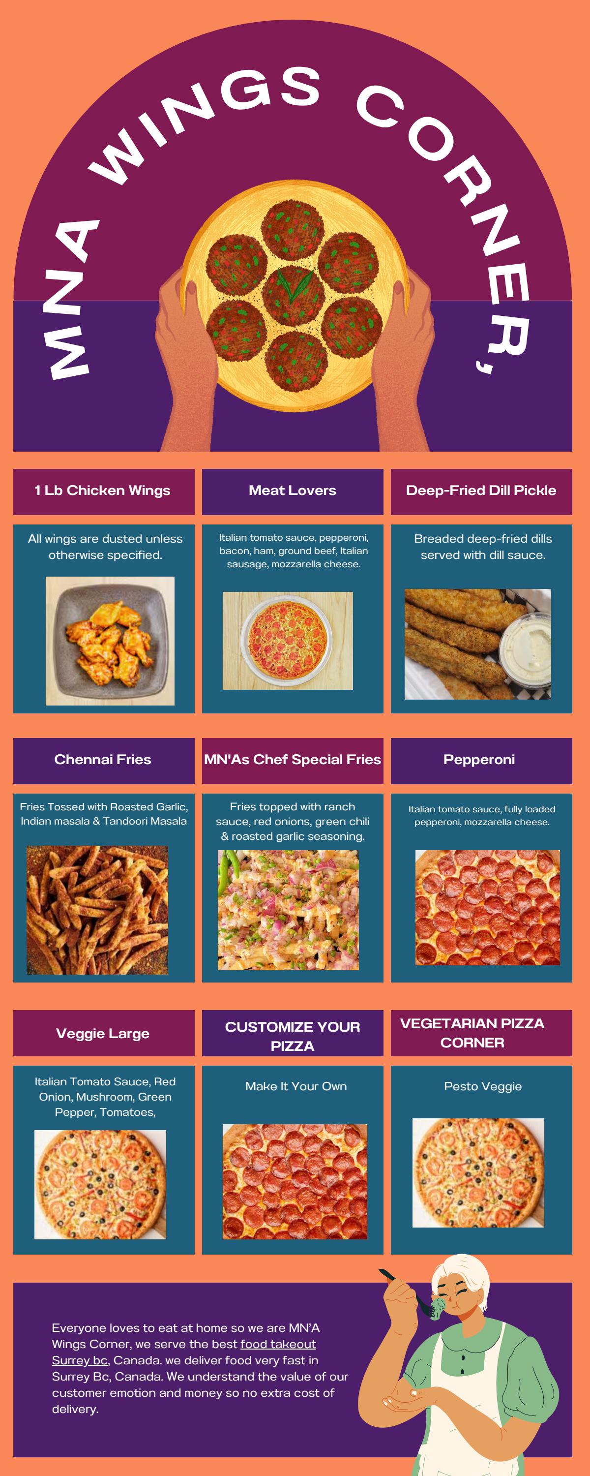 MN’A Wings Corner is the best wings Restaurant in Surrey BC by Mna