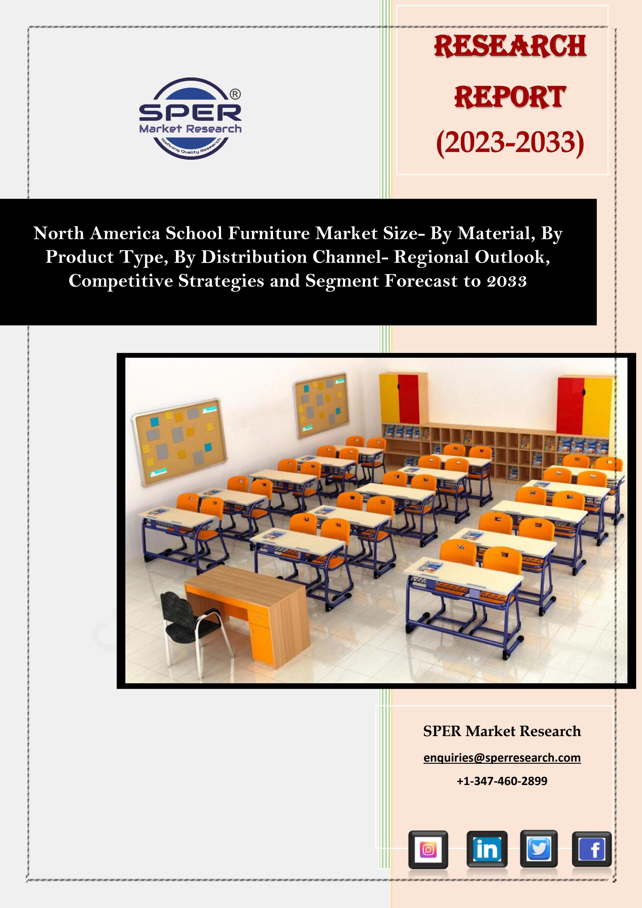 North America School Furniture Market Growth, Share, Trends Analysis, CAGR Status, Future Scope