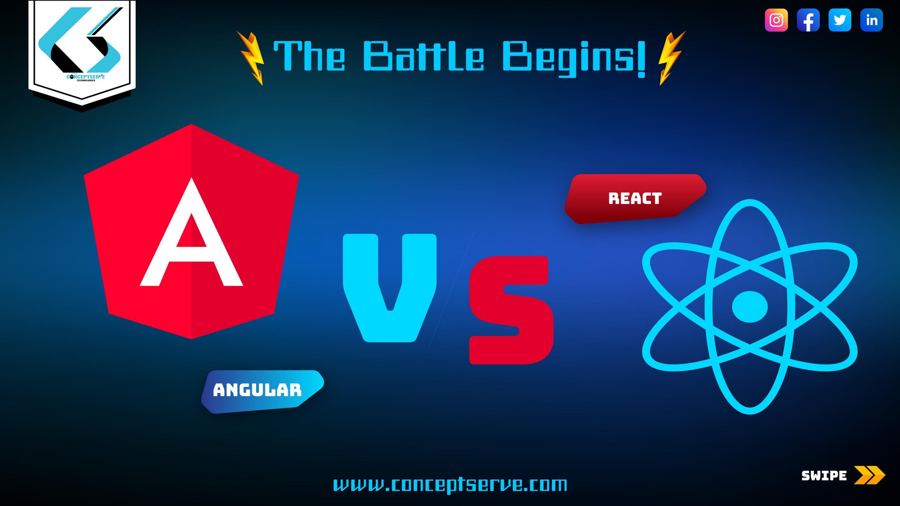 Angular vs React | Difference between Angular and React | ConceptServe ...