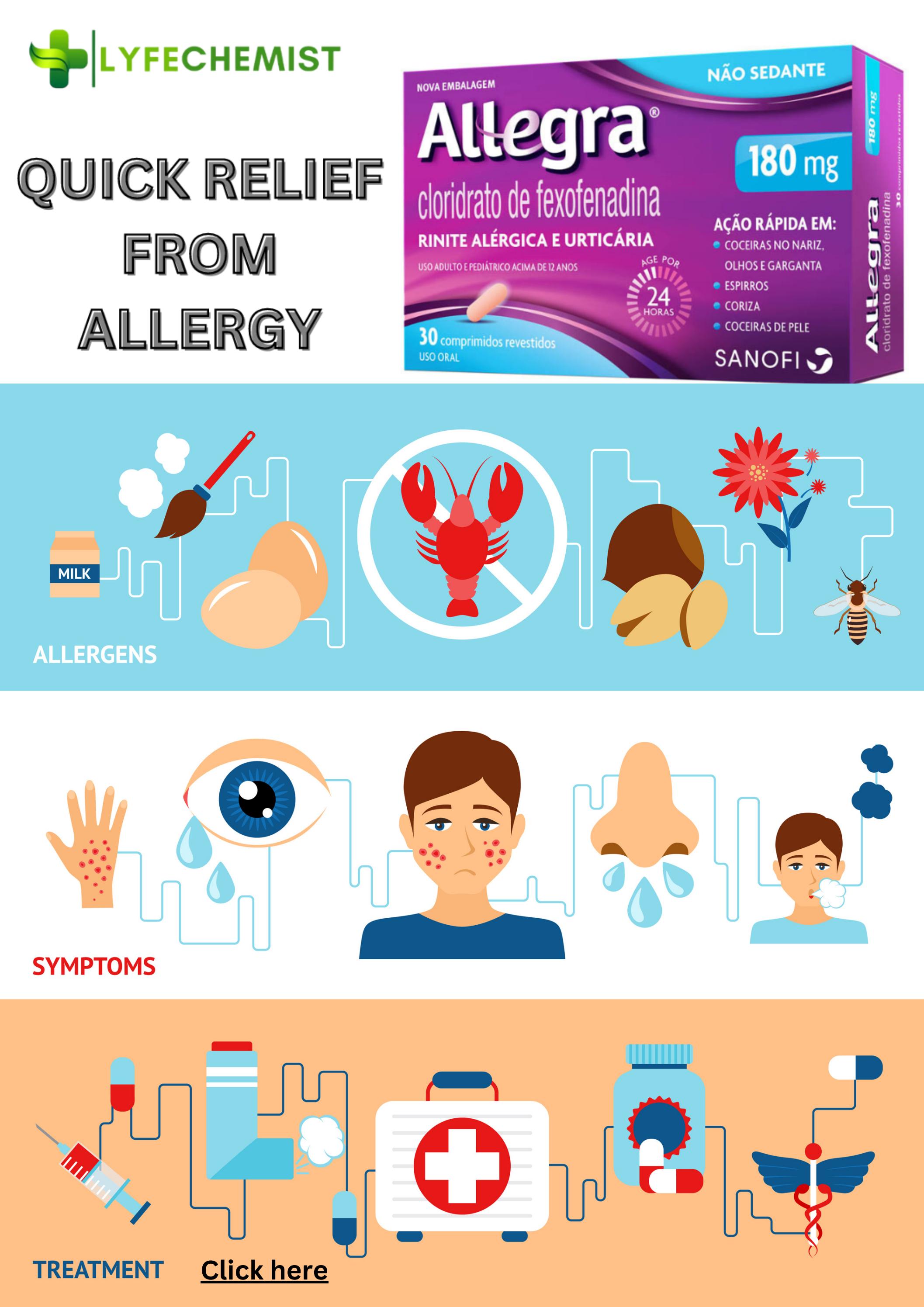 Best Medicine for Allergy Allegra 180mg by Dr. Sam Reacherd Issuu