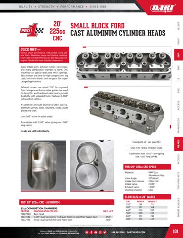 Dart Performance Parts Catalog - Volume 23 by Automotive/Powersport ...
