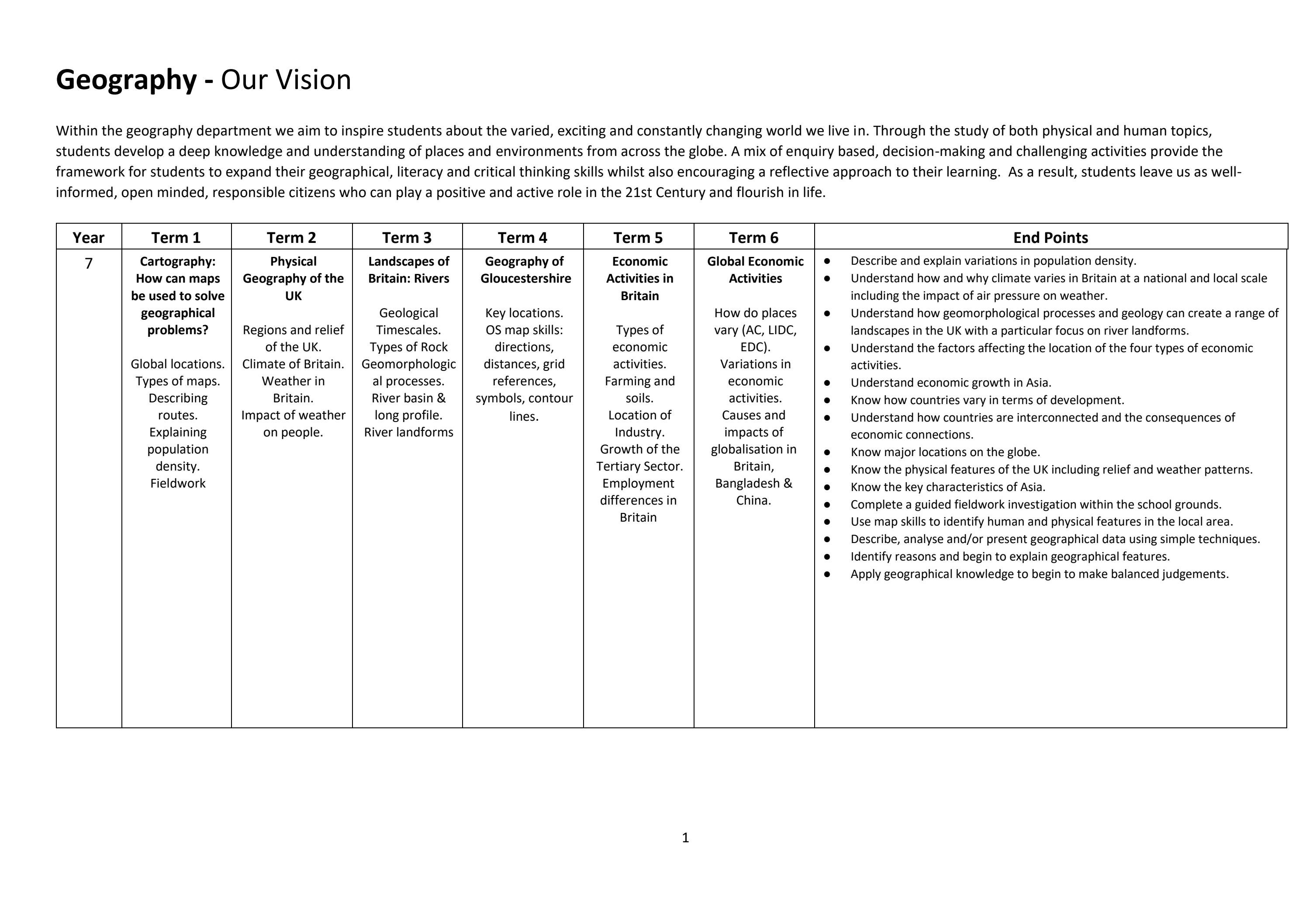 Geography Programme of Study by The Crypt School Issuu