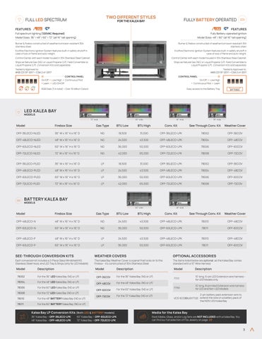 Firegear Product 指南 第 3 页