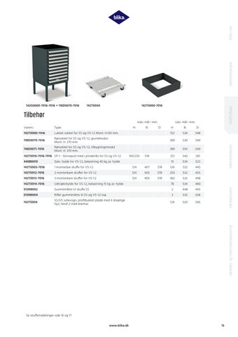 Blika 家具目录 7016-7016 第 15 页