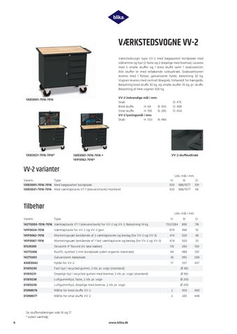 Blika 家具目录 7016-7016 第 6 页