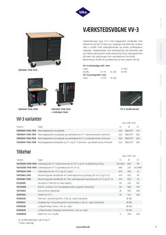 Blika 家具目录 7016-7016 第 7 页