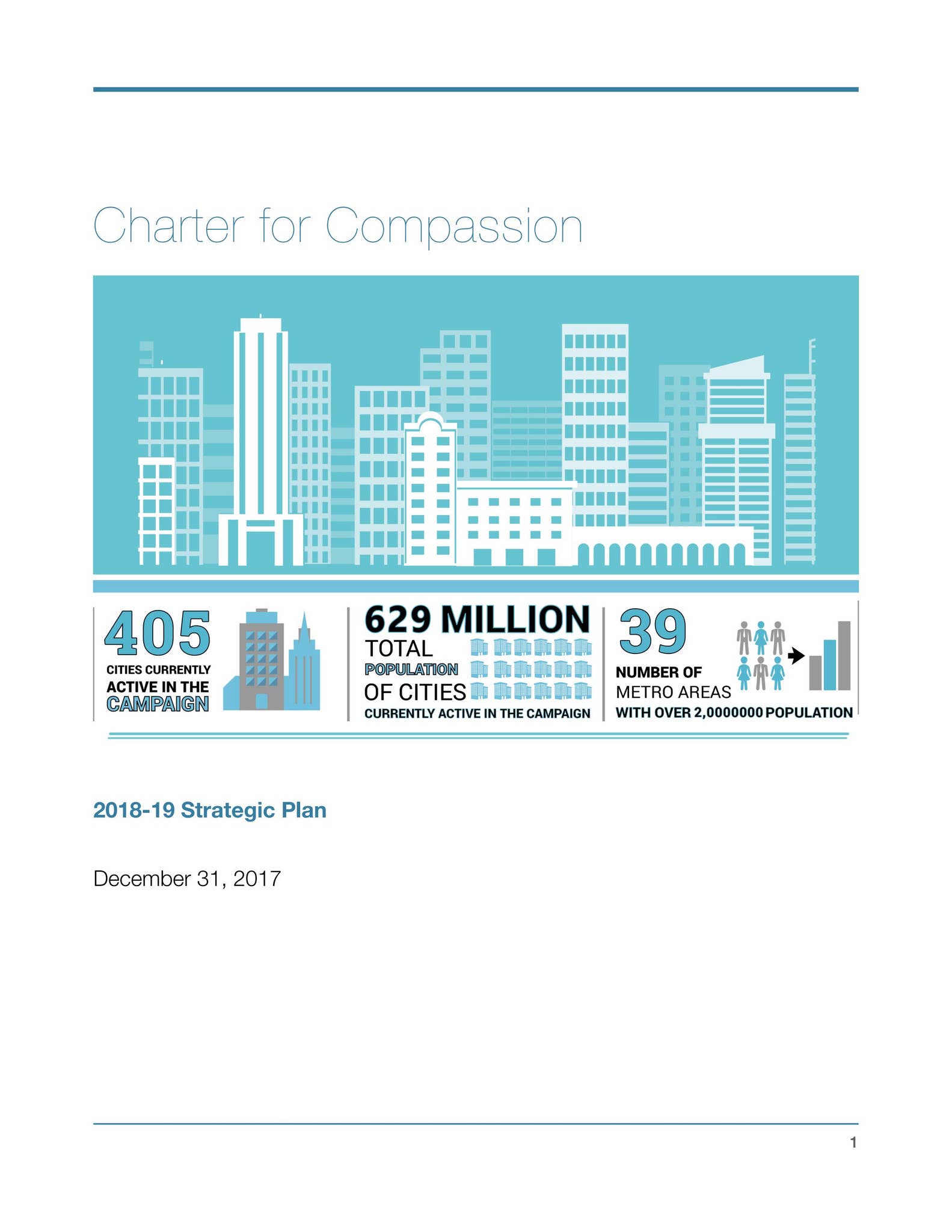 Charter for Compassion's 2018 Annual Report by Charter for Compassion ...