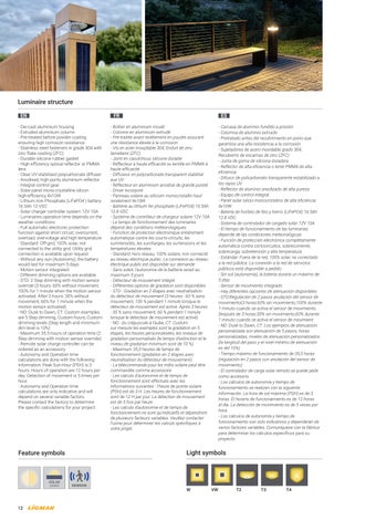 灯饰手册 太阳能 Integrated Luminaires ( 法文 版本 ) 第 14 页